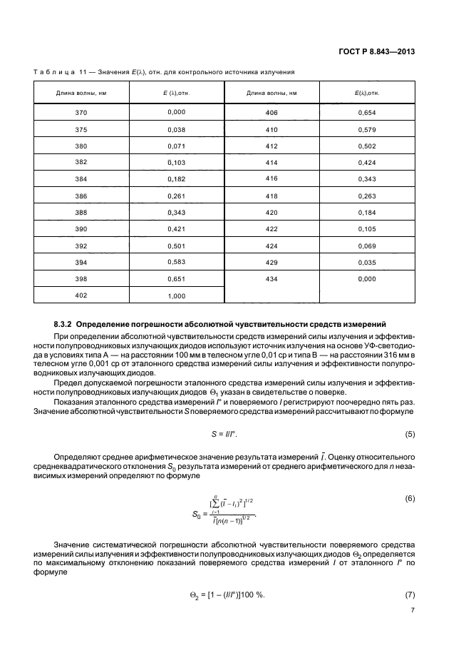 ГОСТ Р 8.843-2013