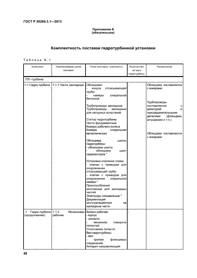 ГОСТ Р 55260.3.1-2013