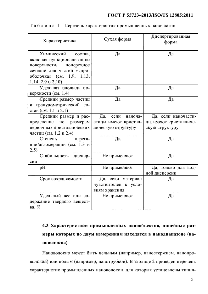 ГОСТ Р 55723-2013