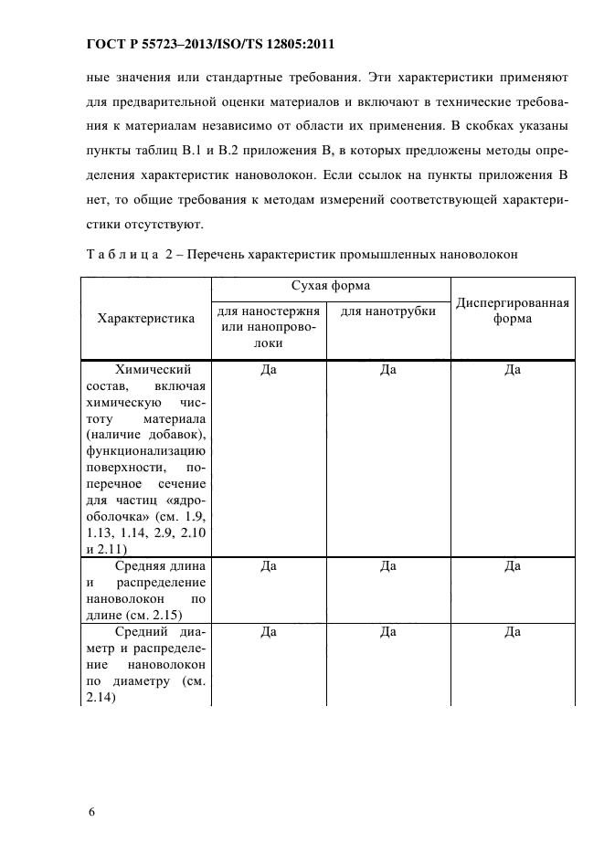 ГОСТ Р 55723-2013