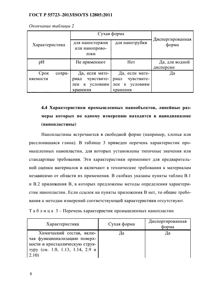 ГОСТ Р 55723-2013