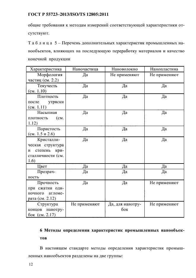 ГОСТ Р 55723-2013