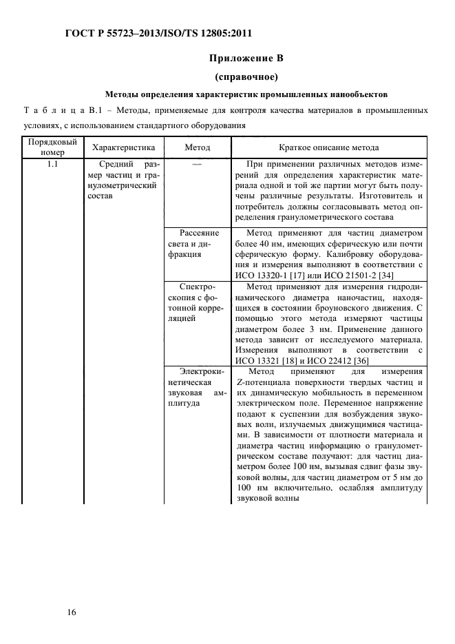 ГОСТ Р 55723-2013