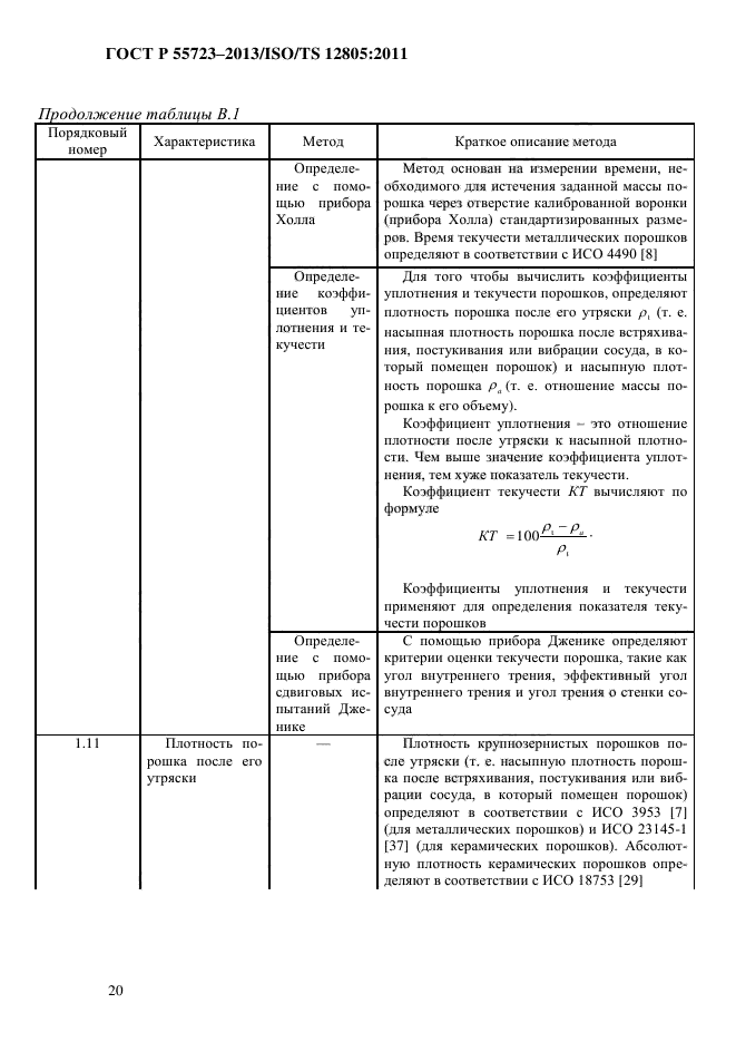 ГОСТ Р 55723-2013