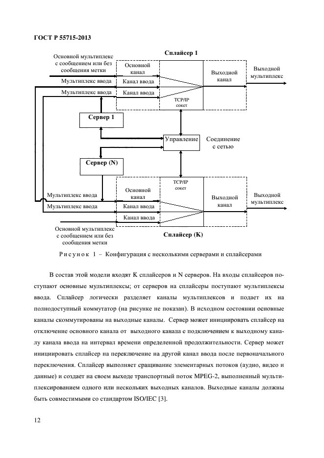 ГОСТ Р 55715-2013