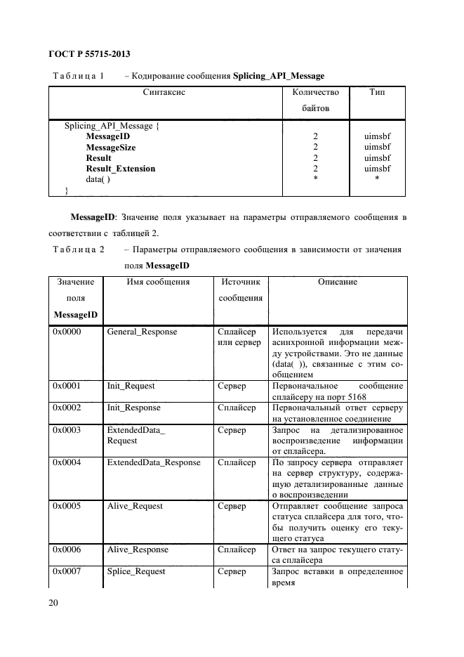 ГОСТ Р 55715-2013