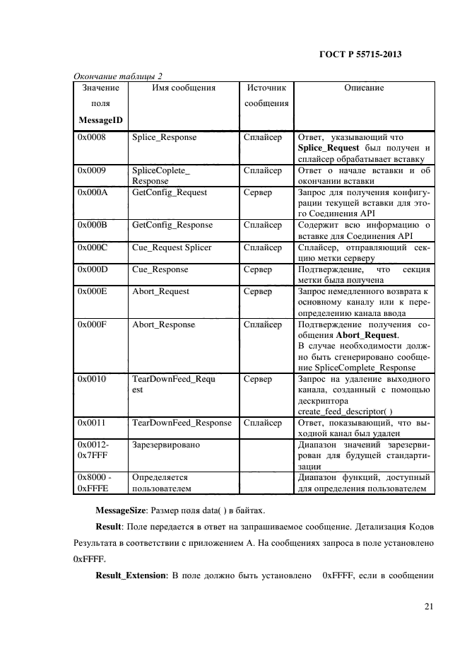 ГОСТ Р 55715-2013