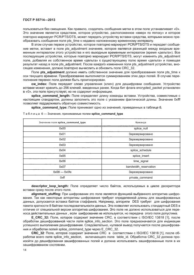 ГОСТ Р 55714-2013