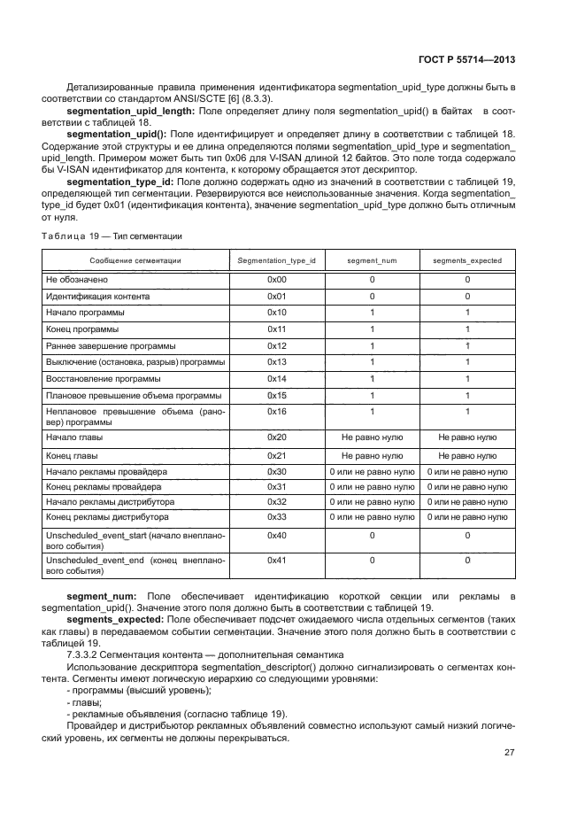 ГОСТ Р 55714-2013