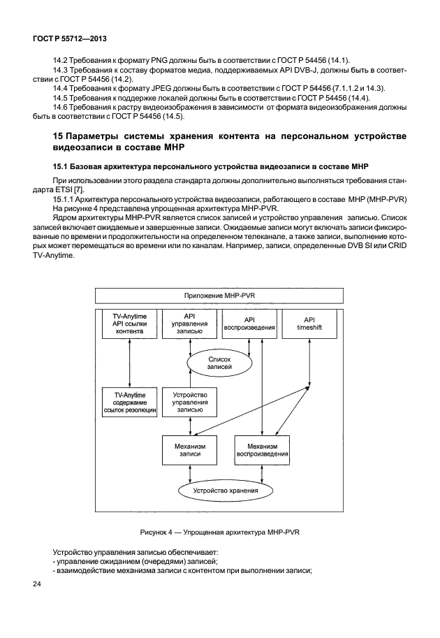 ГОСТ Р 55712-2013