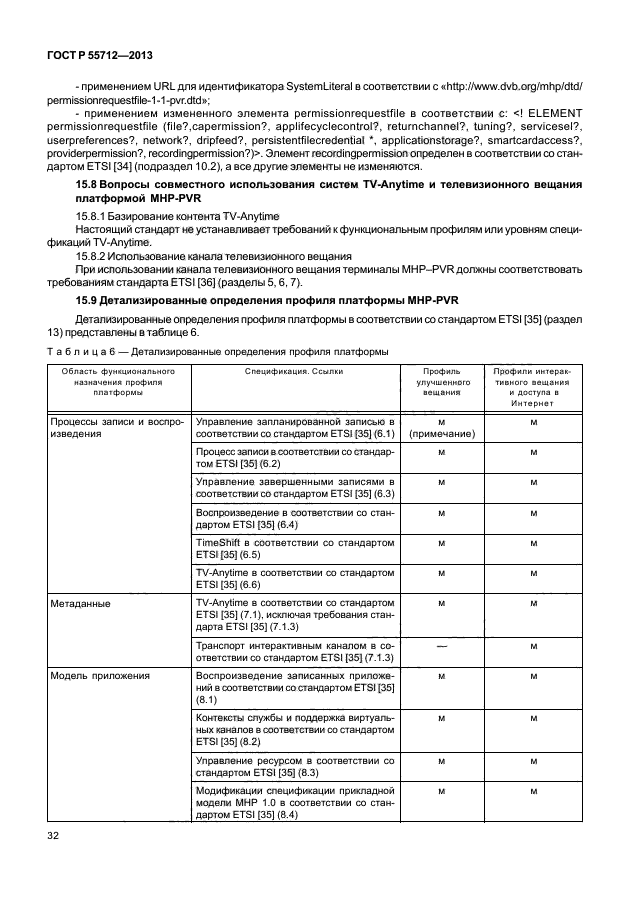 ГОСТ Р 55712-2013