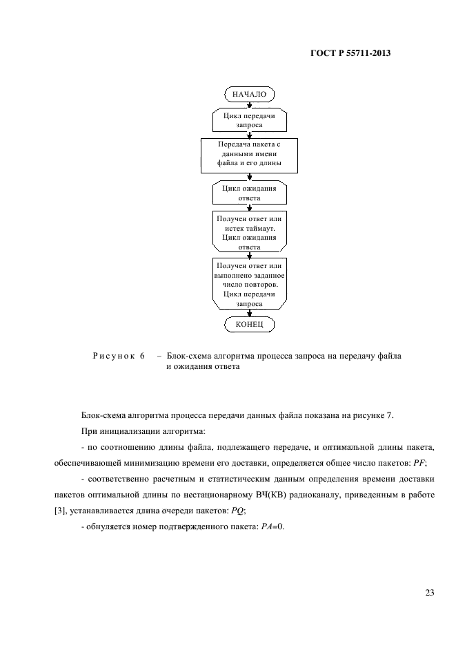 ГОСТ Р 55711-2013