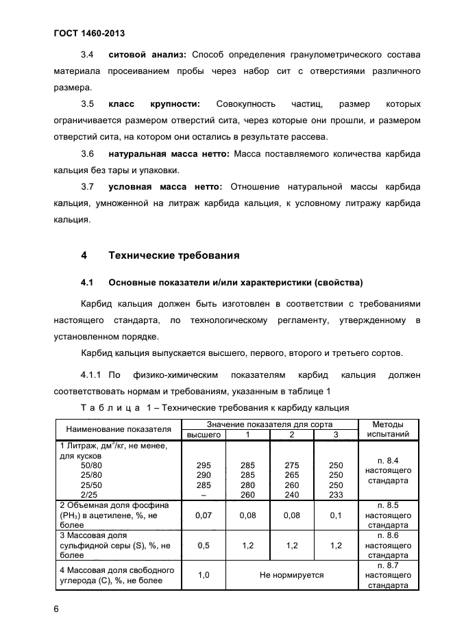 ГОСТ 1460-2013