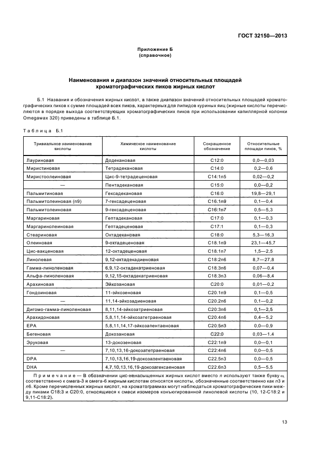 ГОСТ 32150-2013