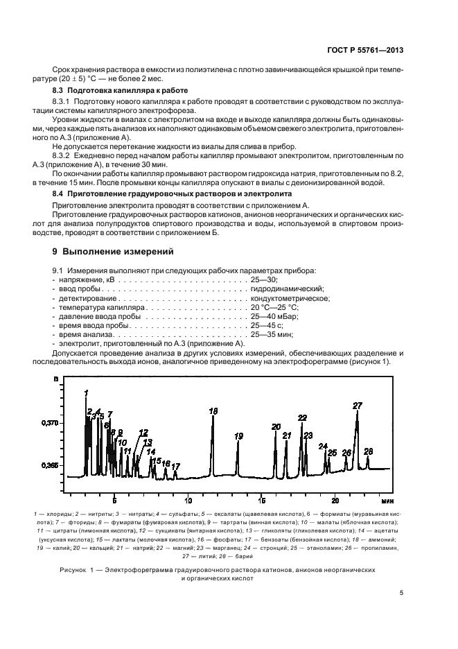 ГОСТ Р 55761-2013