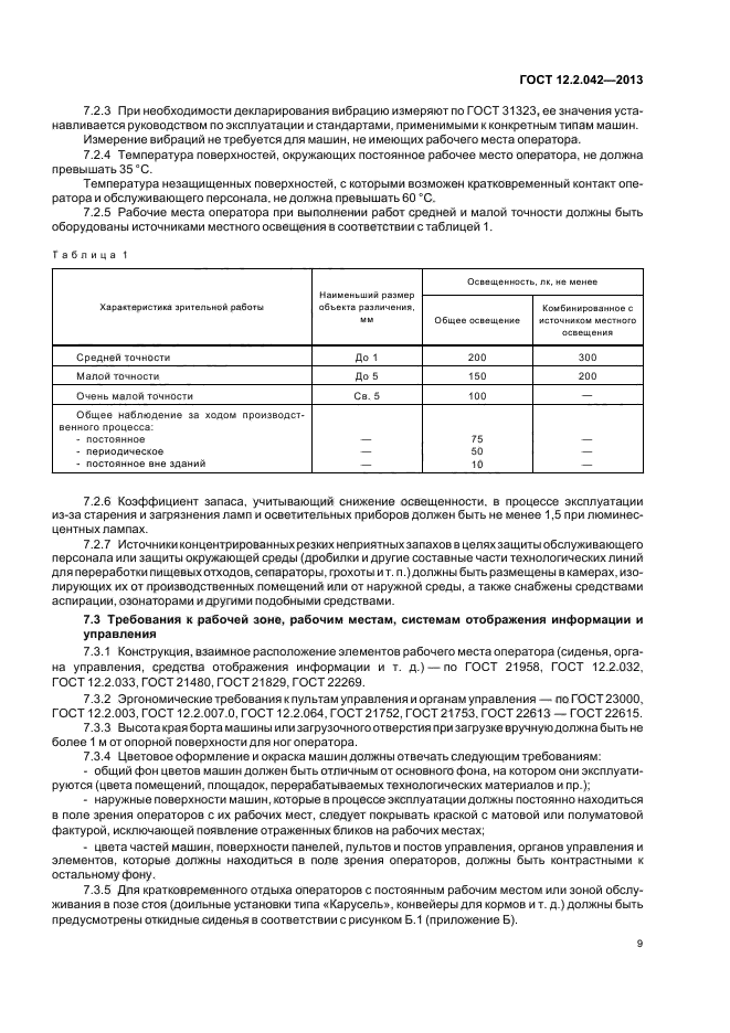 ГОСТ 12.2.042-2013