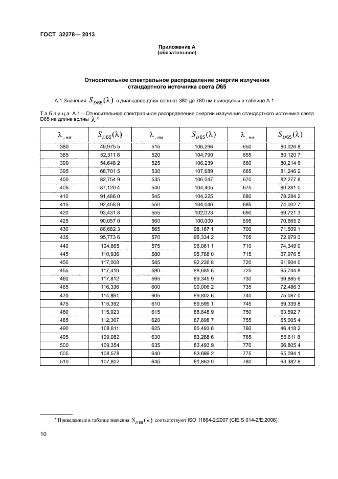 ГОСТ 32278-2013