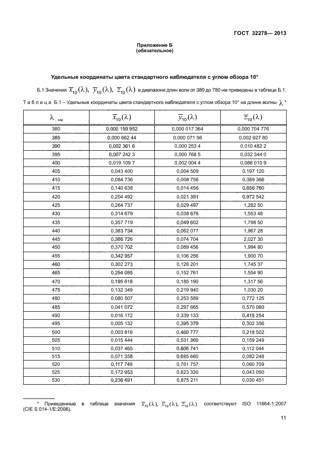 ГОСТ 32278-2013