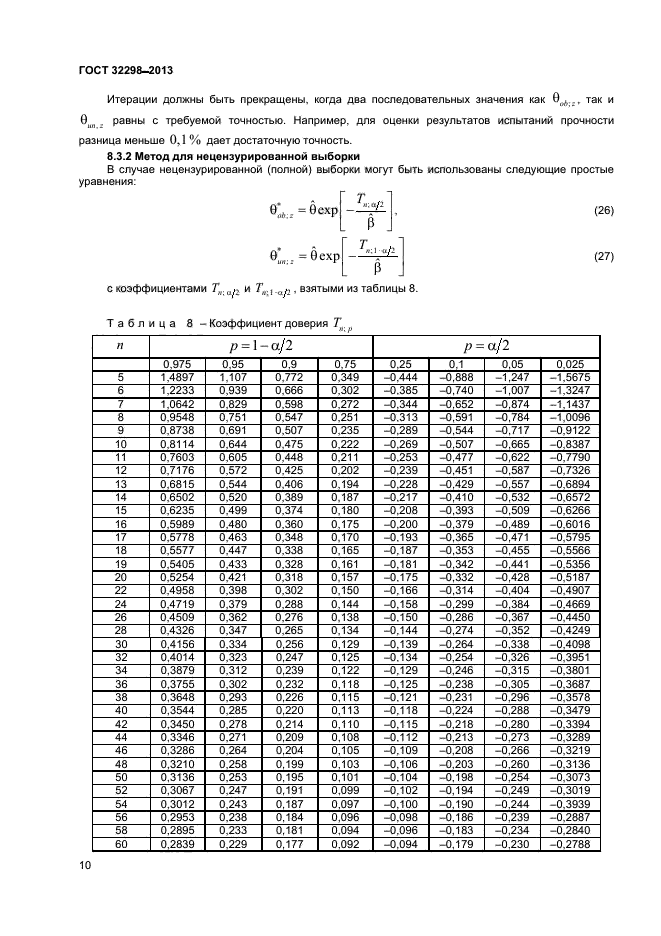 ГОСТ 32298-2013