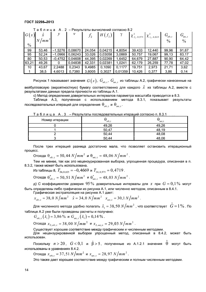 ГОСТ 32298-2013