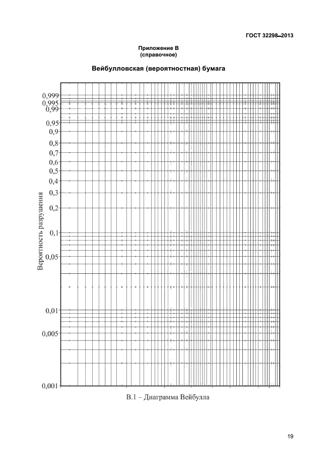 ГОСТ 32298-2013