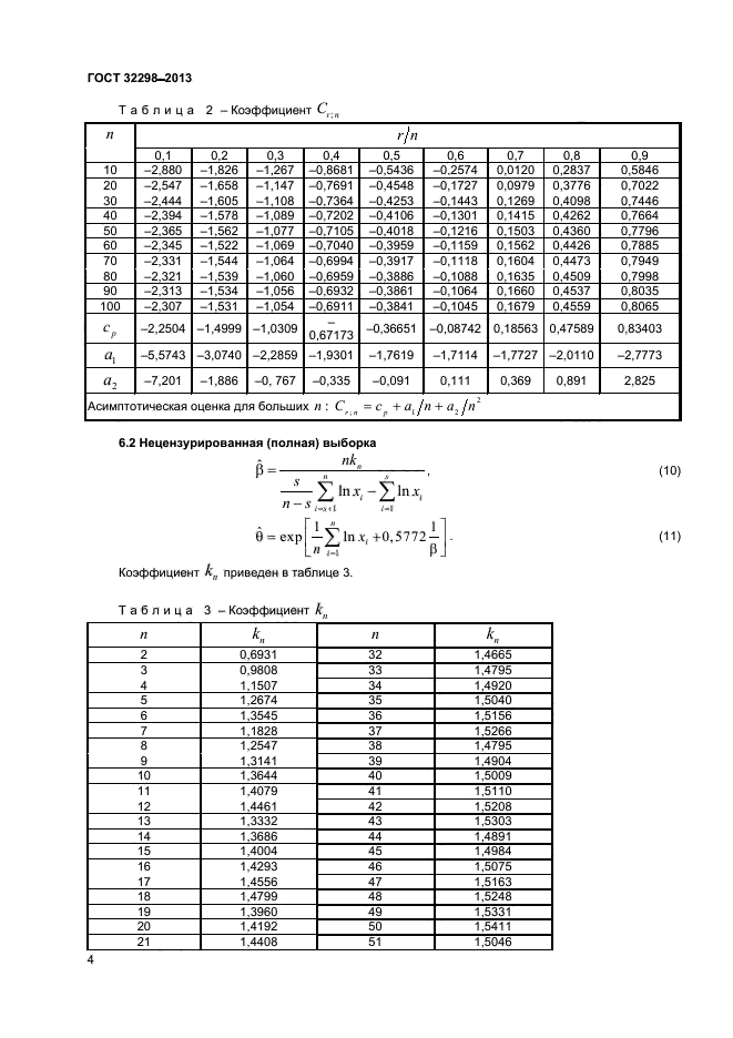 ГОСТ 32298-2013