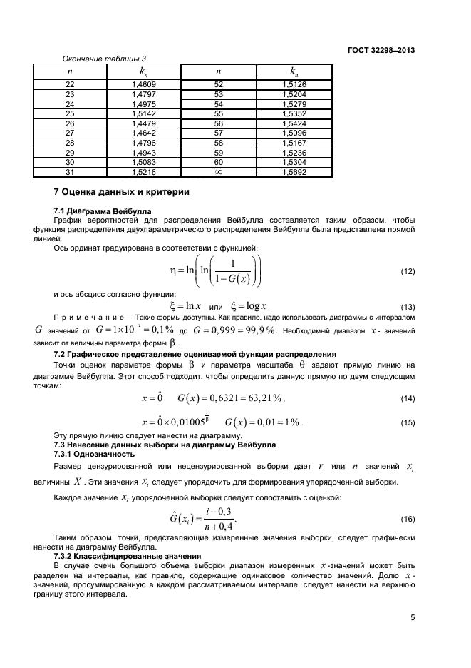 ГОСТ 32298-2013