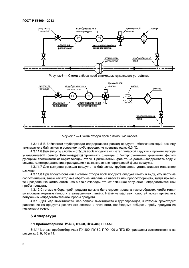 ГОСТ Р 55609-2013