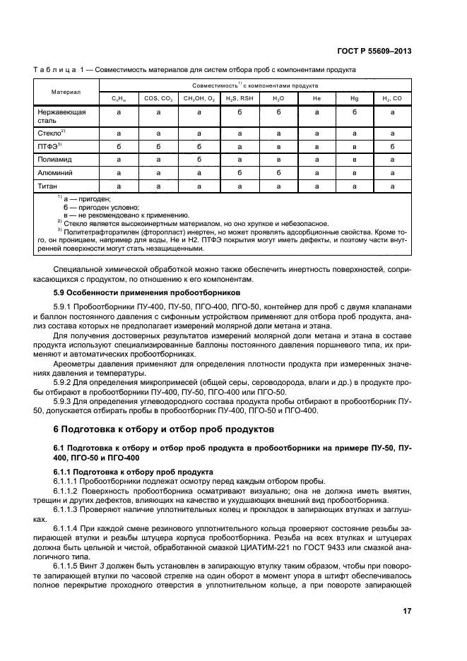 ГОСТ Р 55609-2013