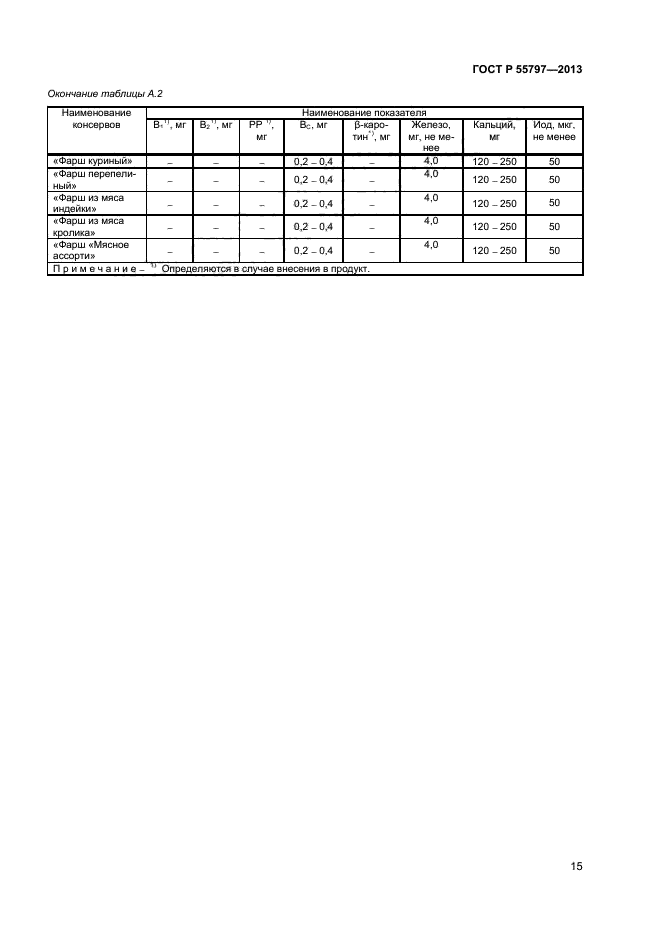 ГОСТ Р 55797-2013