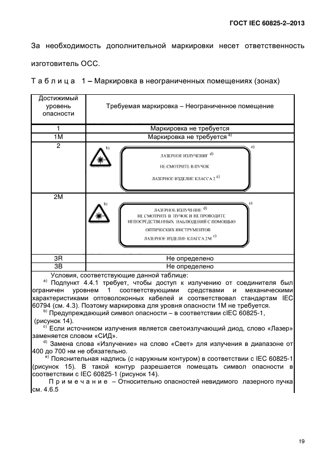 ГОСТ IEC 60825-2-2013