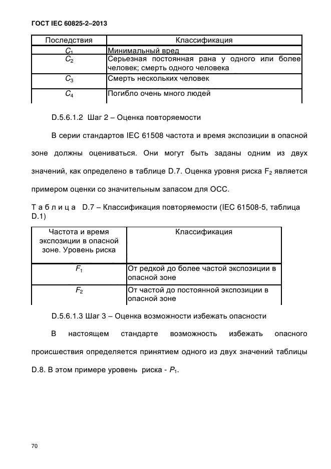 ГОСТ IEC 60825-2-2013