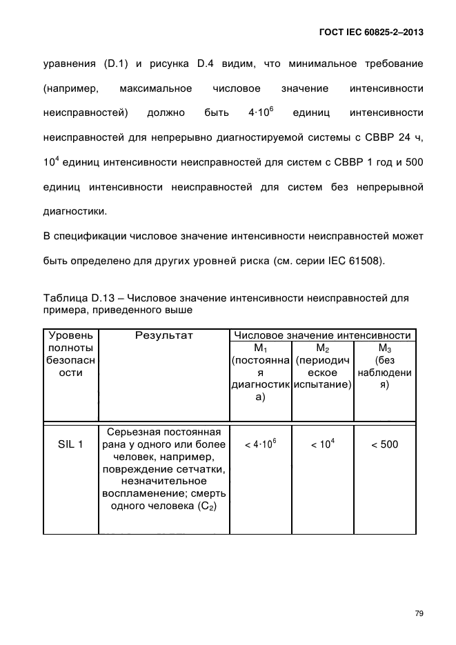 ГОСТ IEC 60825-2-2013