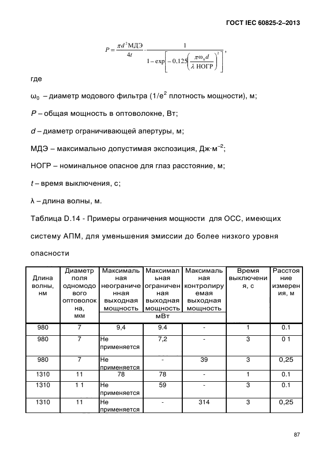 ГОСТ IEC 60825-2-2013