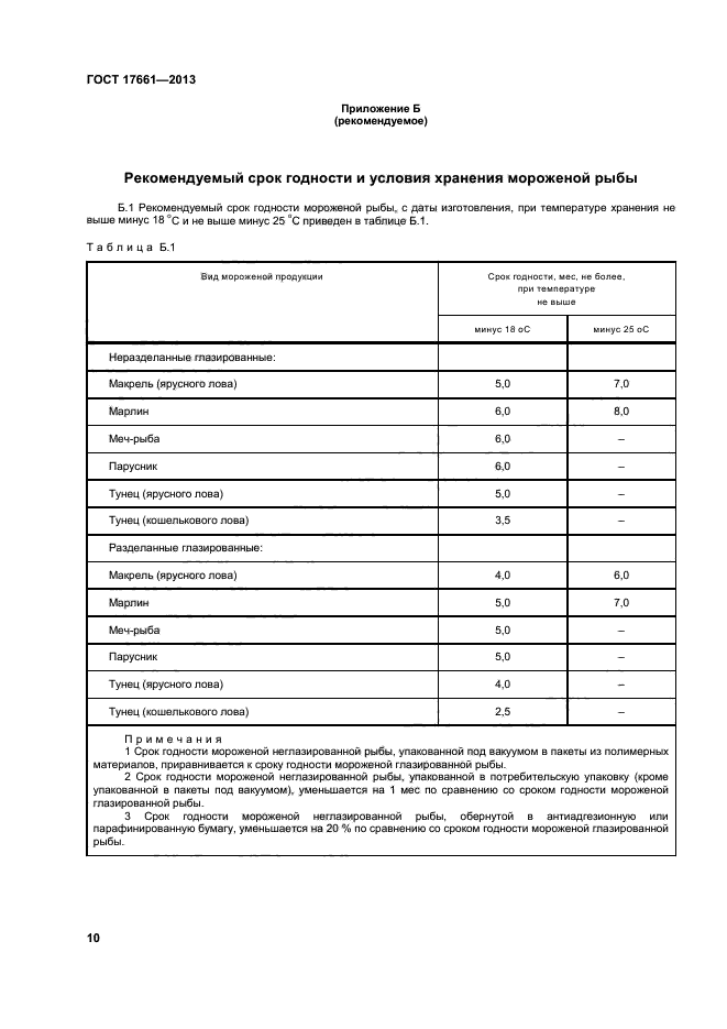 ГОСТ 17661-2013