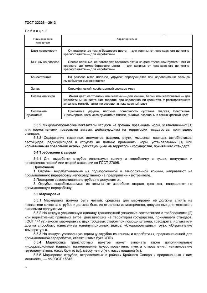 ГОСТ 32226-2013