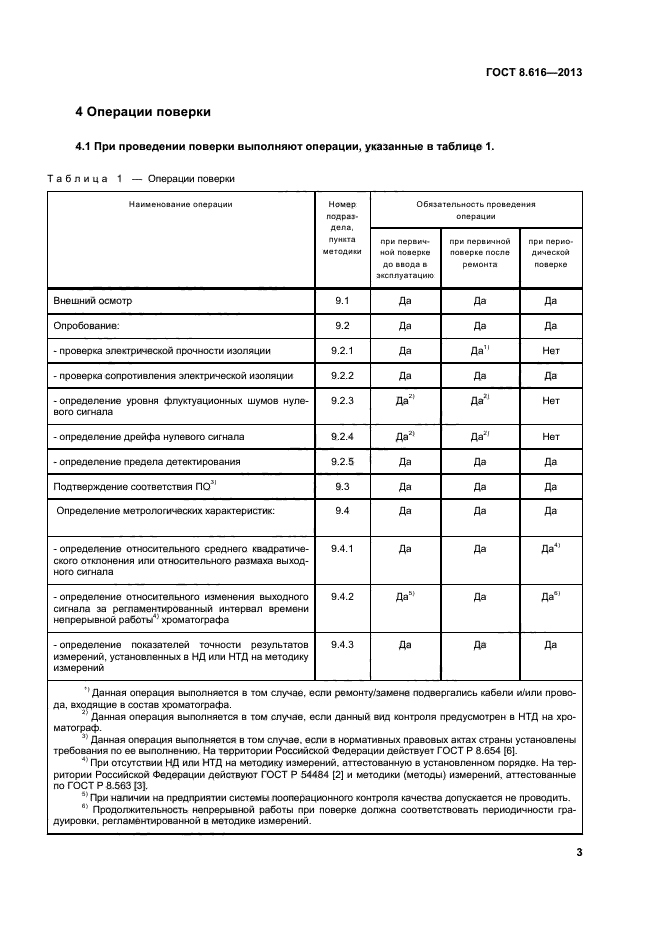 ГОСТ 8.616-2013