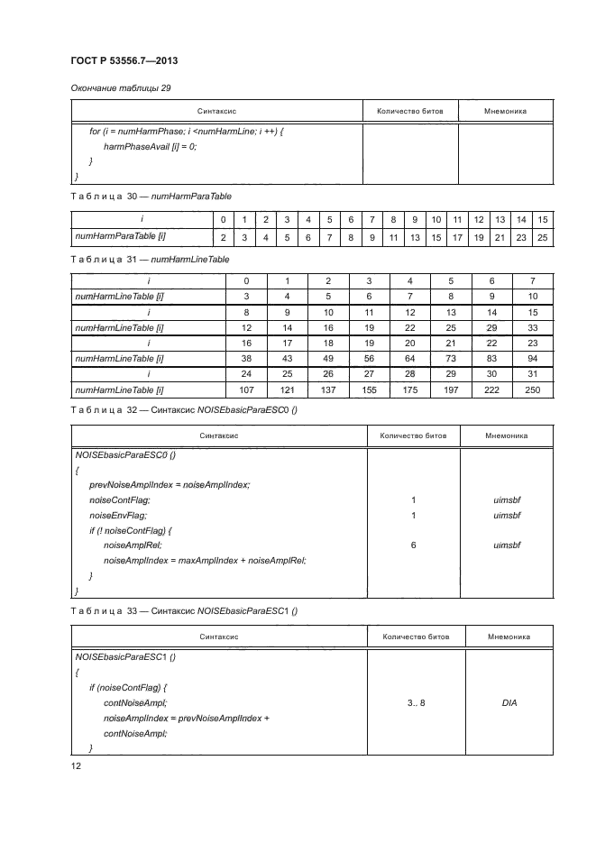 ГОСТ Р 53556.7-2013