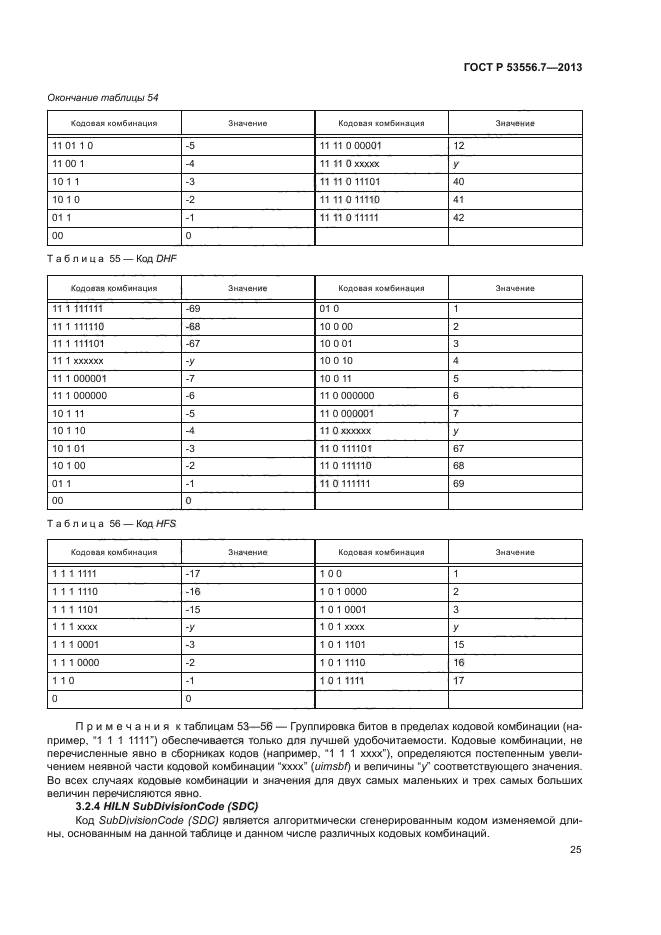 ГОСТ Р 53556.7-2013