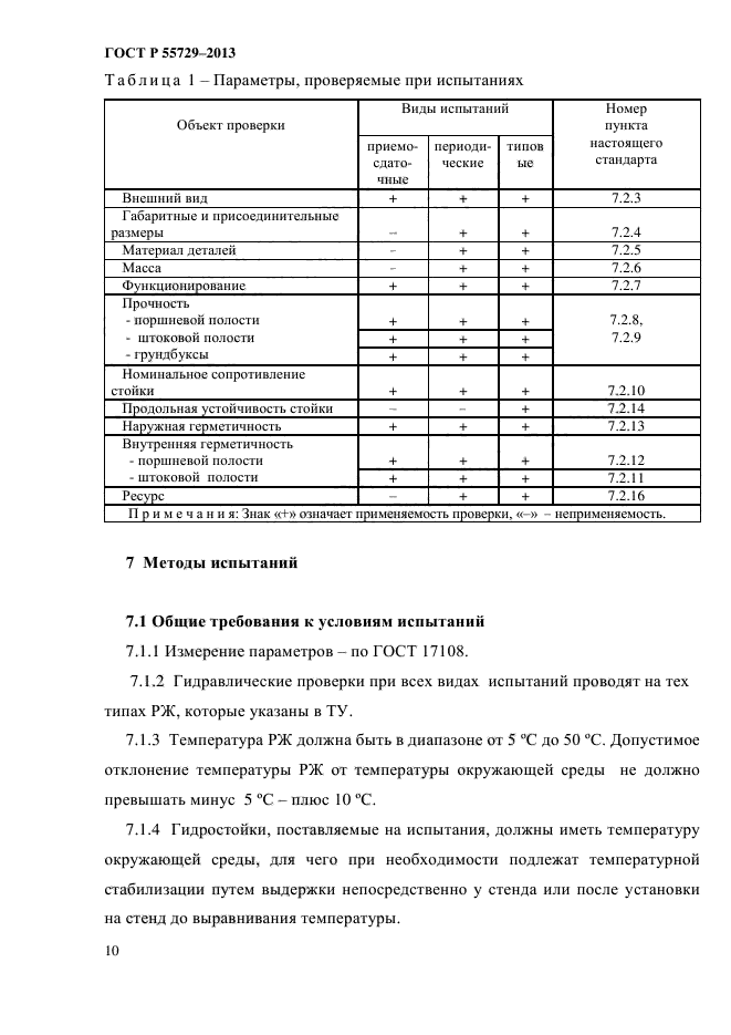 ГОСТ Р 55729-2013