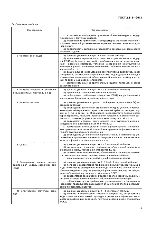 ГОСТ 2.111-2013