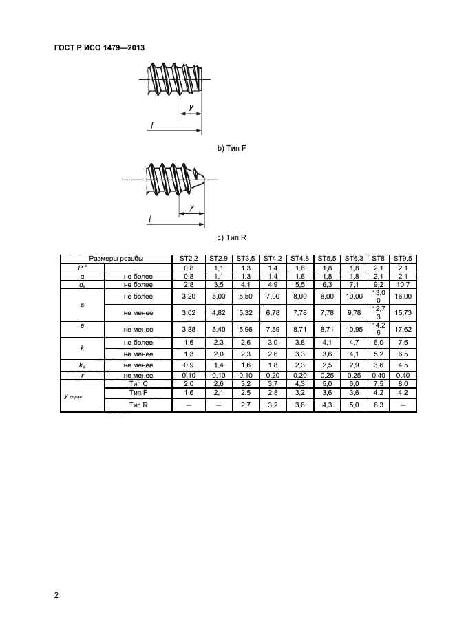ГОСТ Р ИСО 1479-2013