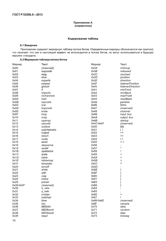 ГОСТ Р 53556.5-2013