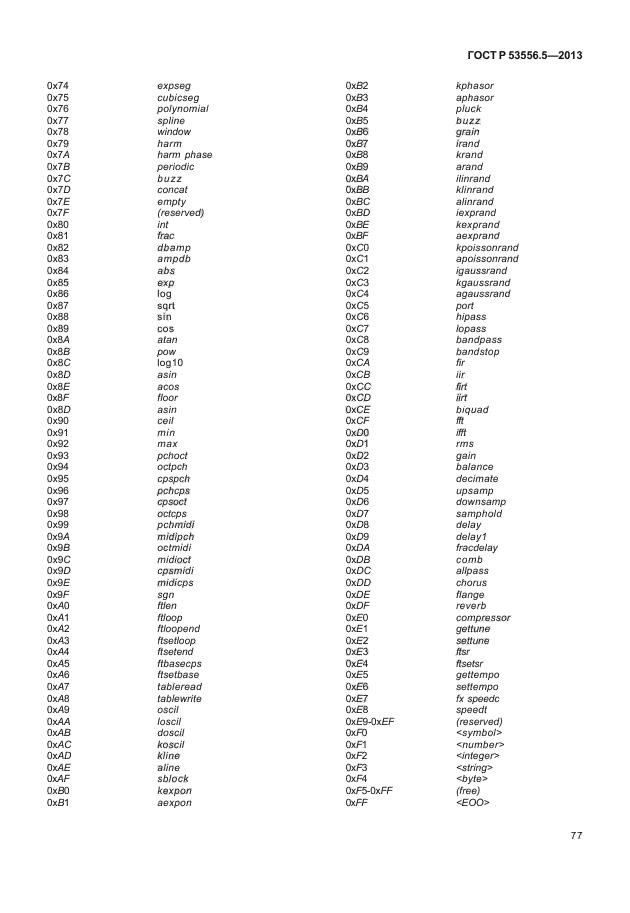 ГОСТ Р 53556.5-2013