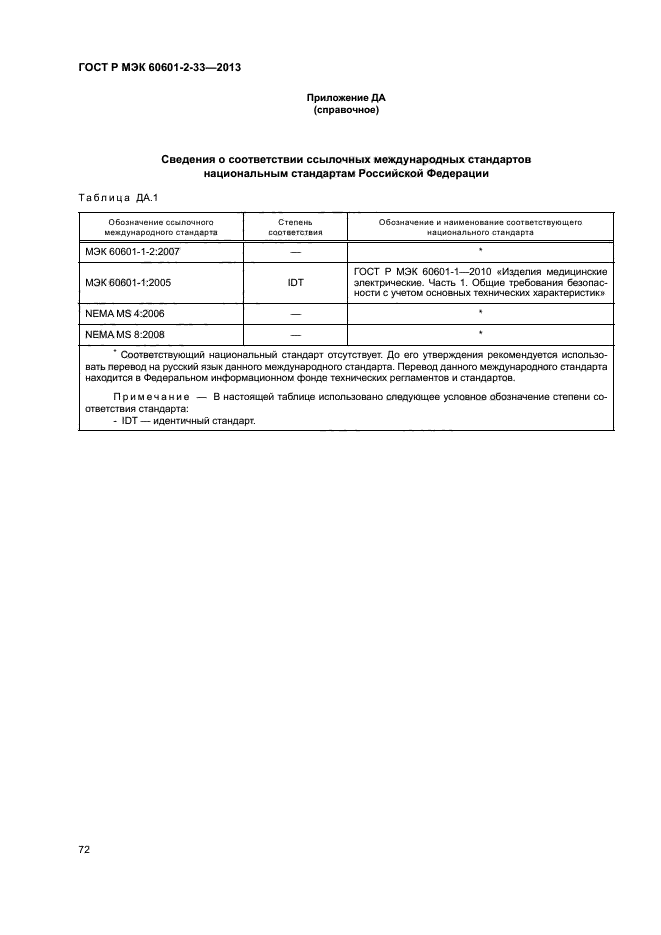 ГОСТ Р МЭК 60601-2-33-2013