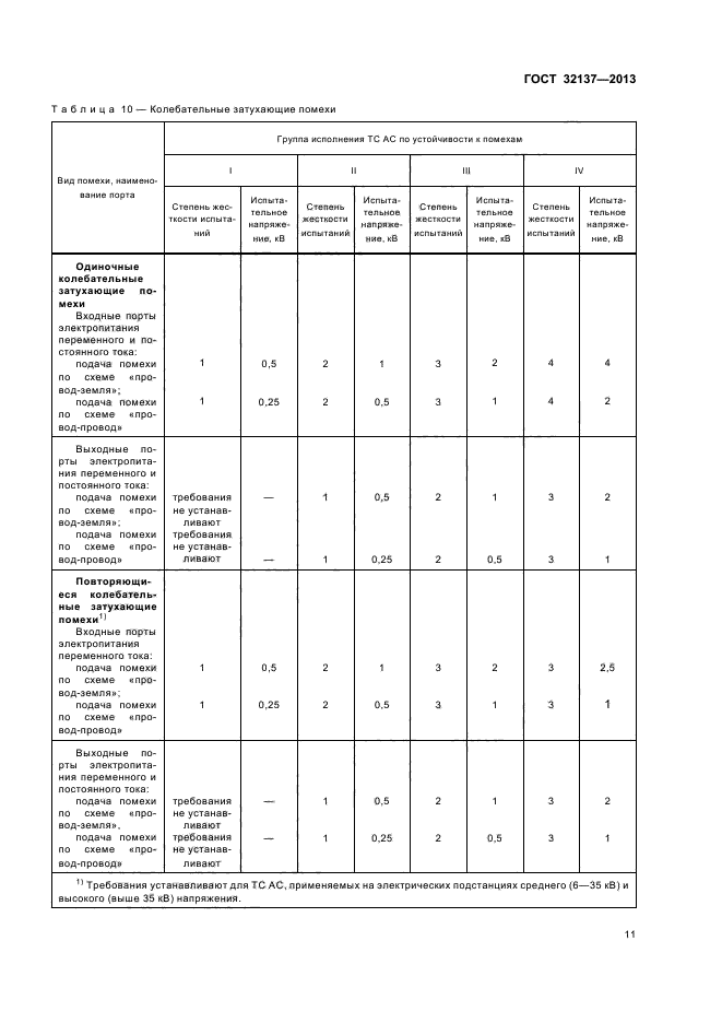 ГОСТ 32137-2013