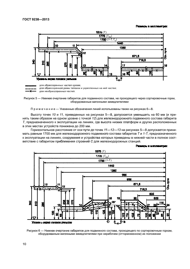 ГОСТ 9238-2013