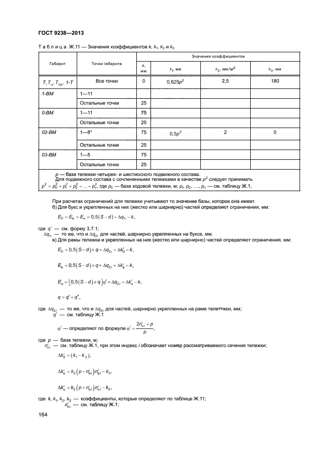 ГОСТ 9238-2013