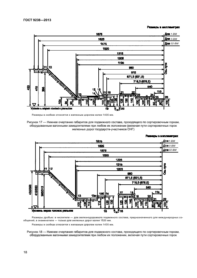 ГОСТ 9238-2013