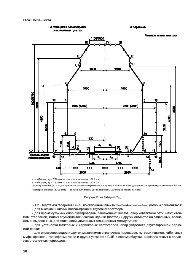 ГОСТ 9238-2013